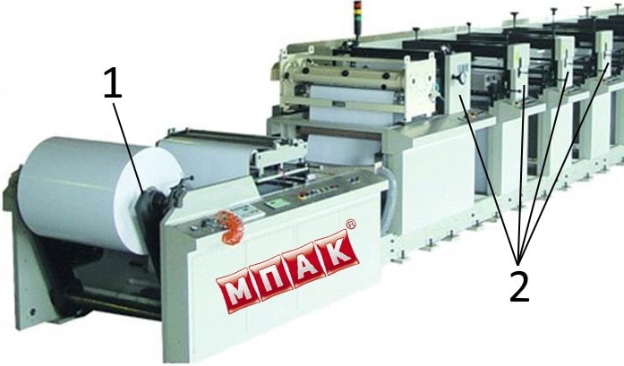 Sectional Flexographic Machine