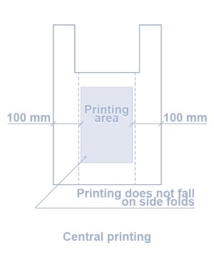 Package t-shirt bags flexoprinting center